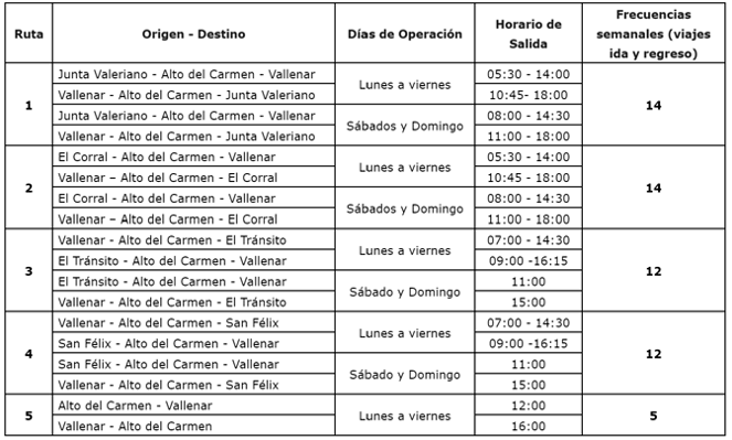 Captura de Pantalla 2024-03-25 a la(s) 13.04.18