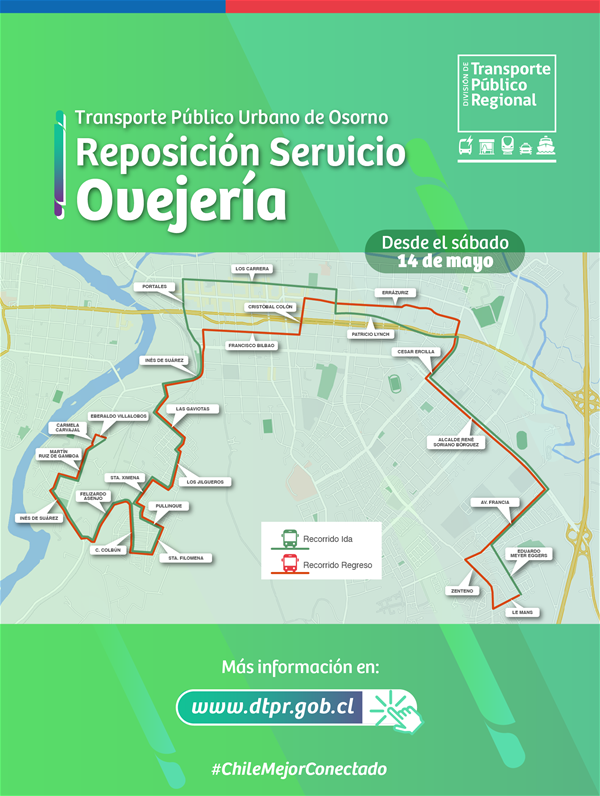 Plano trazado recorrido Ovejería Osorno