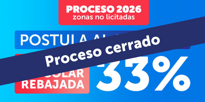 Proceso cerrado